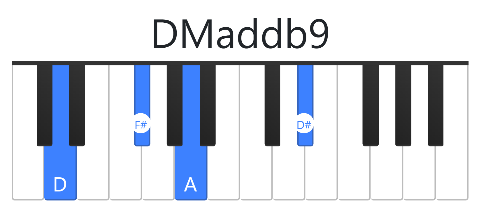 DMaddb9