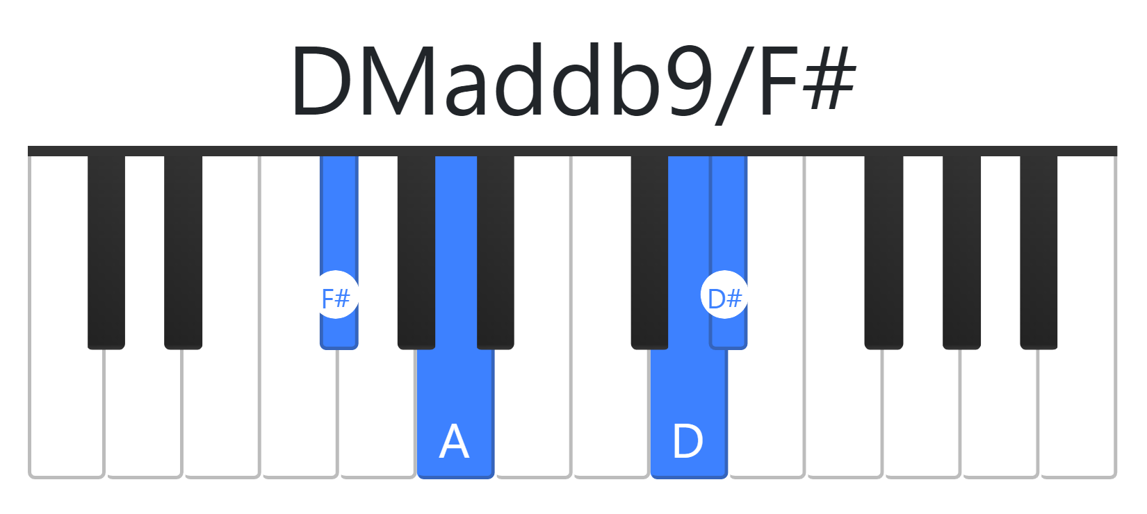 DMaddb9