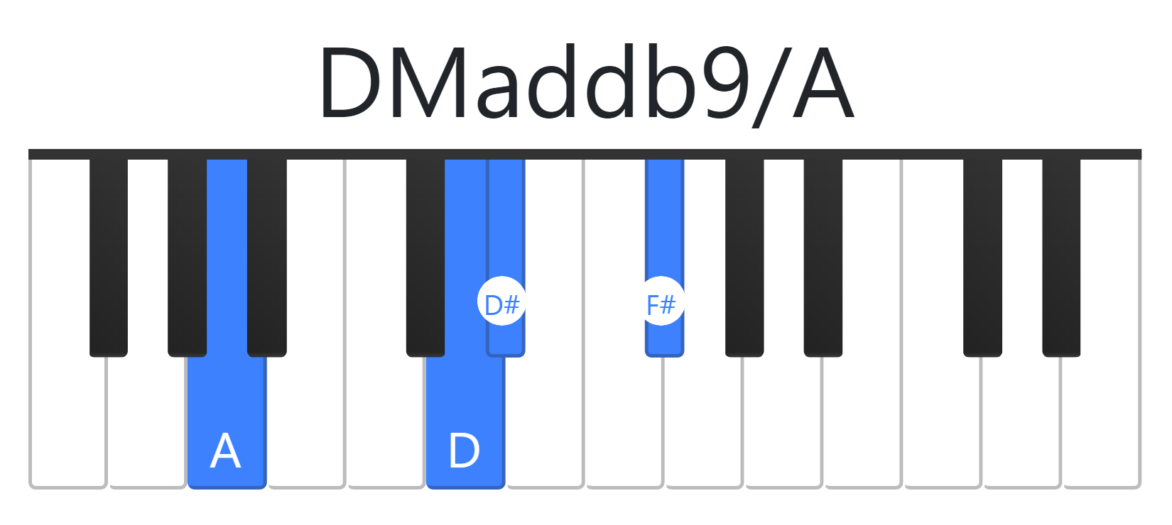 DMaddb9