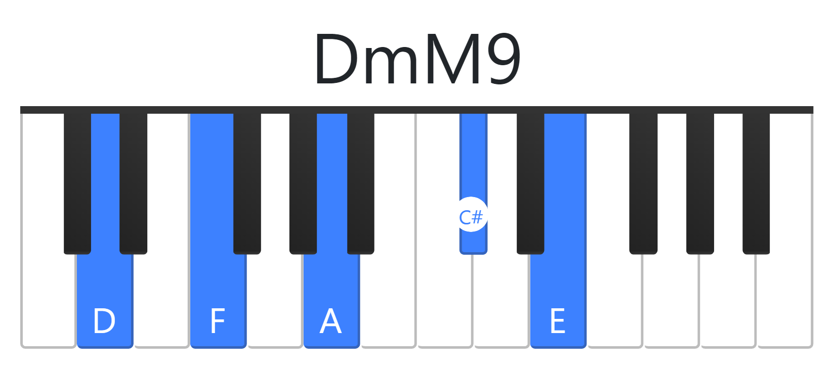 DmM9
