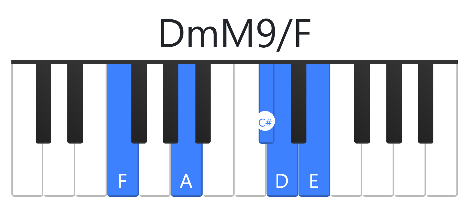 DmM9