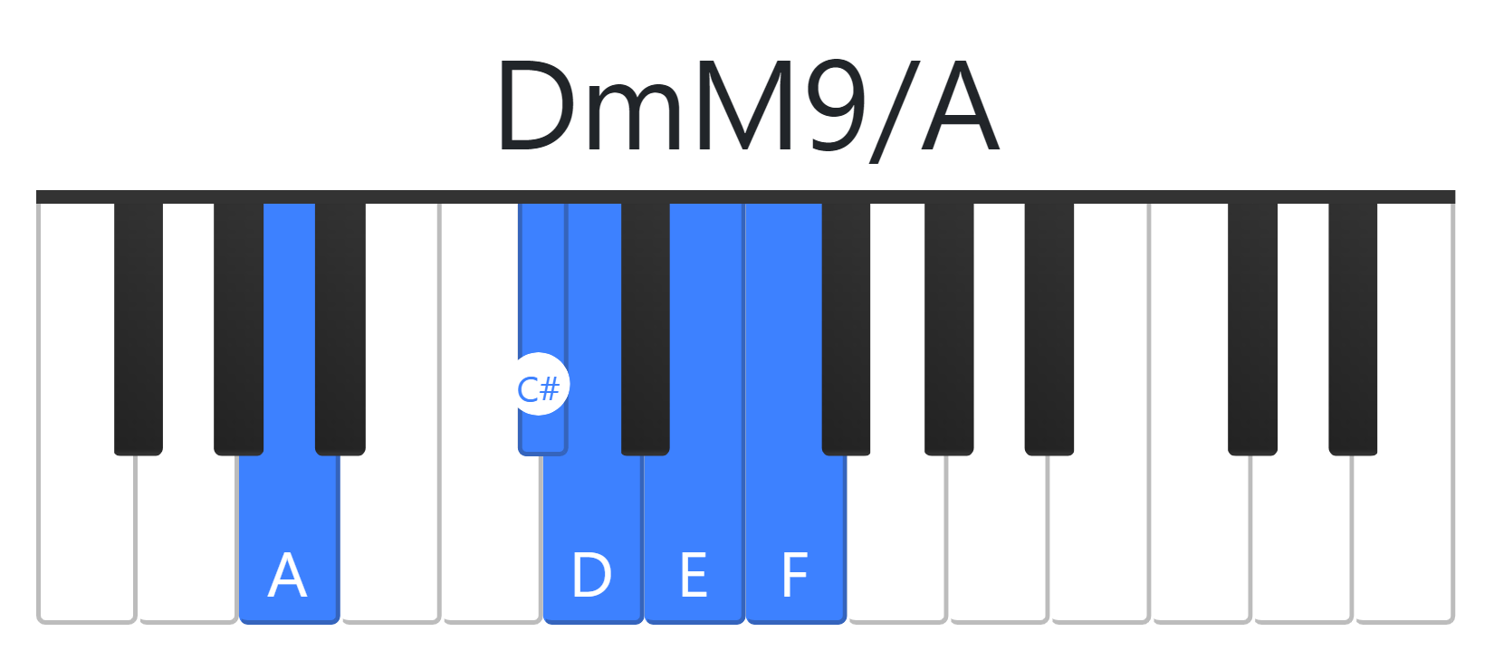 DmM9