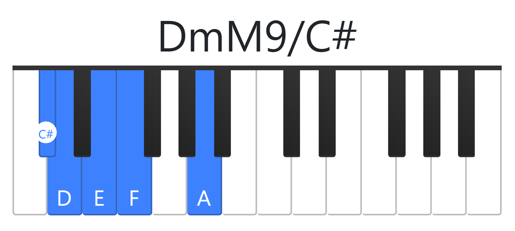 DmM9