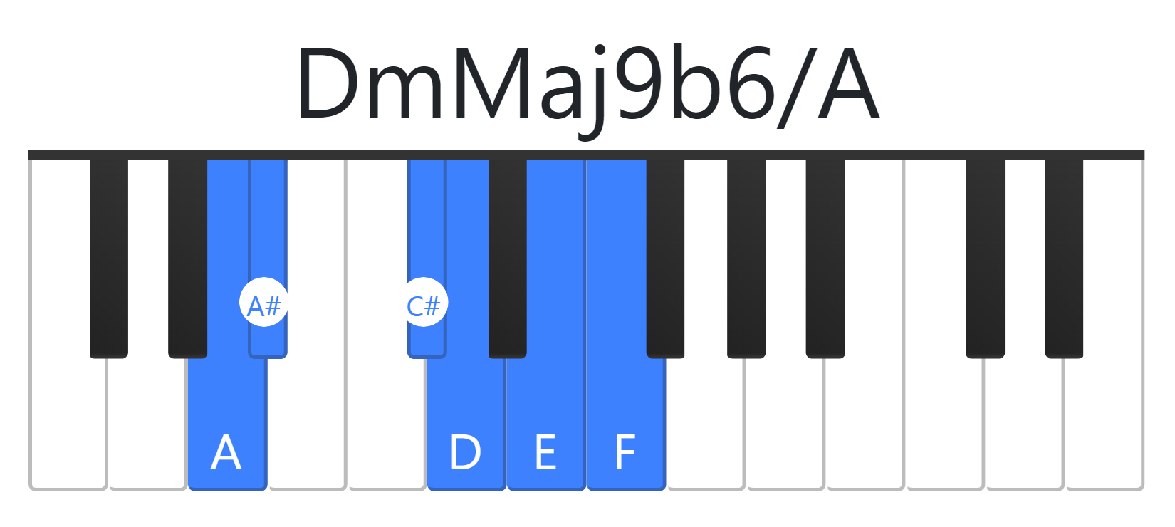 DmMaj9b6