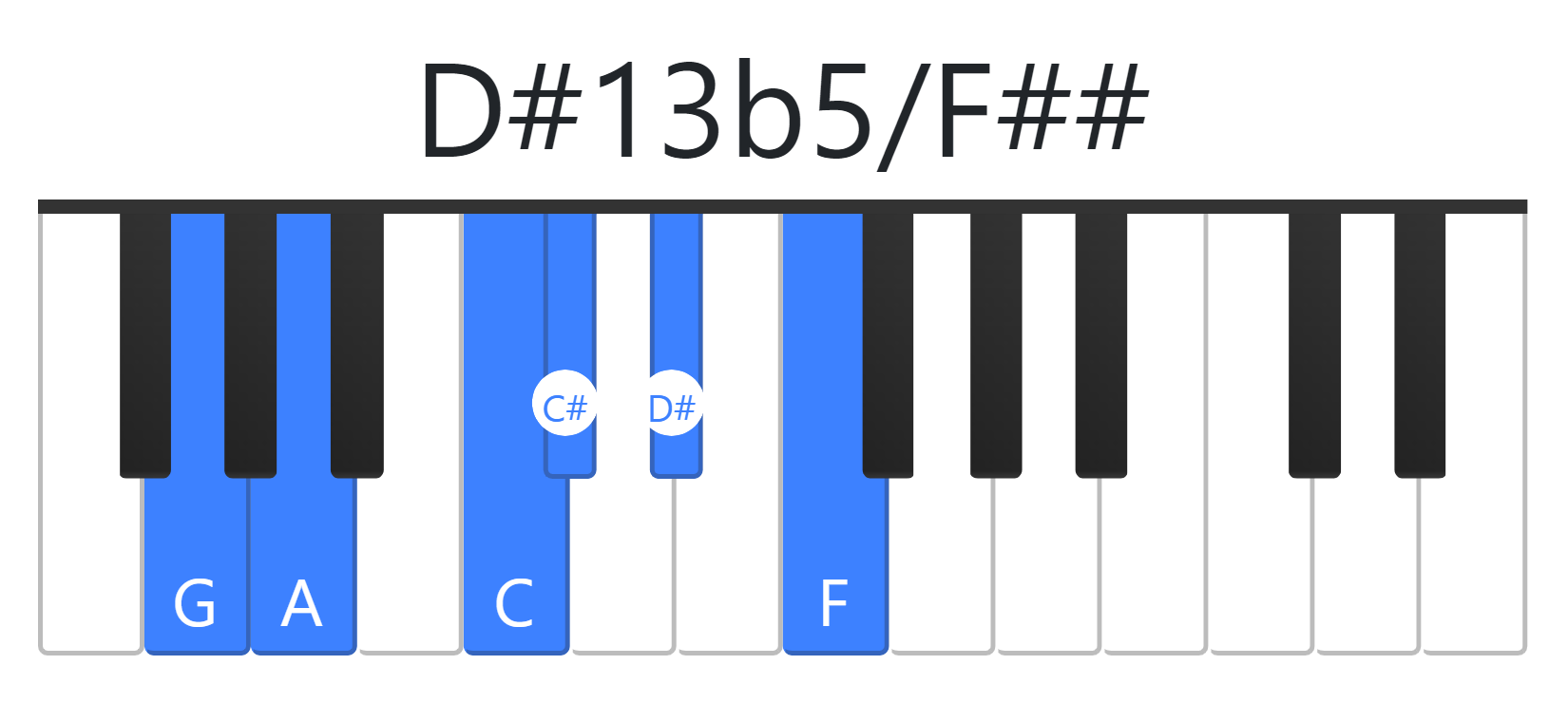 D#13b5