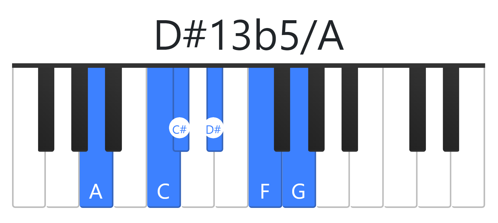 D#13b5