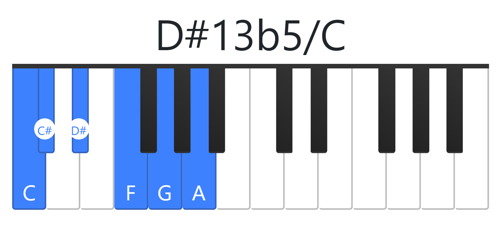 D#13b5