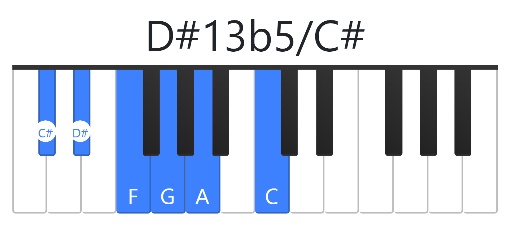 D#13b5
