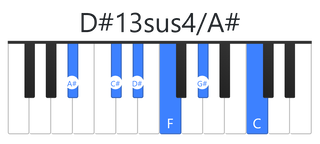 D#13sus4