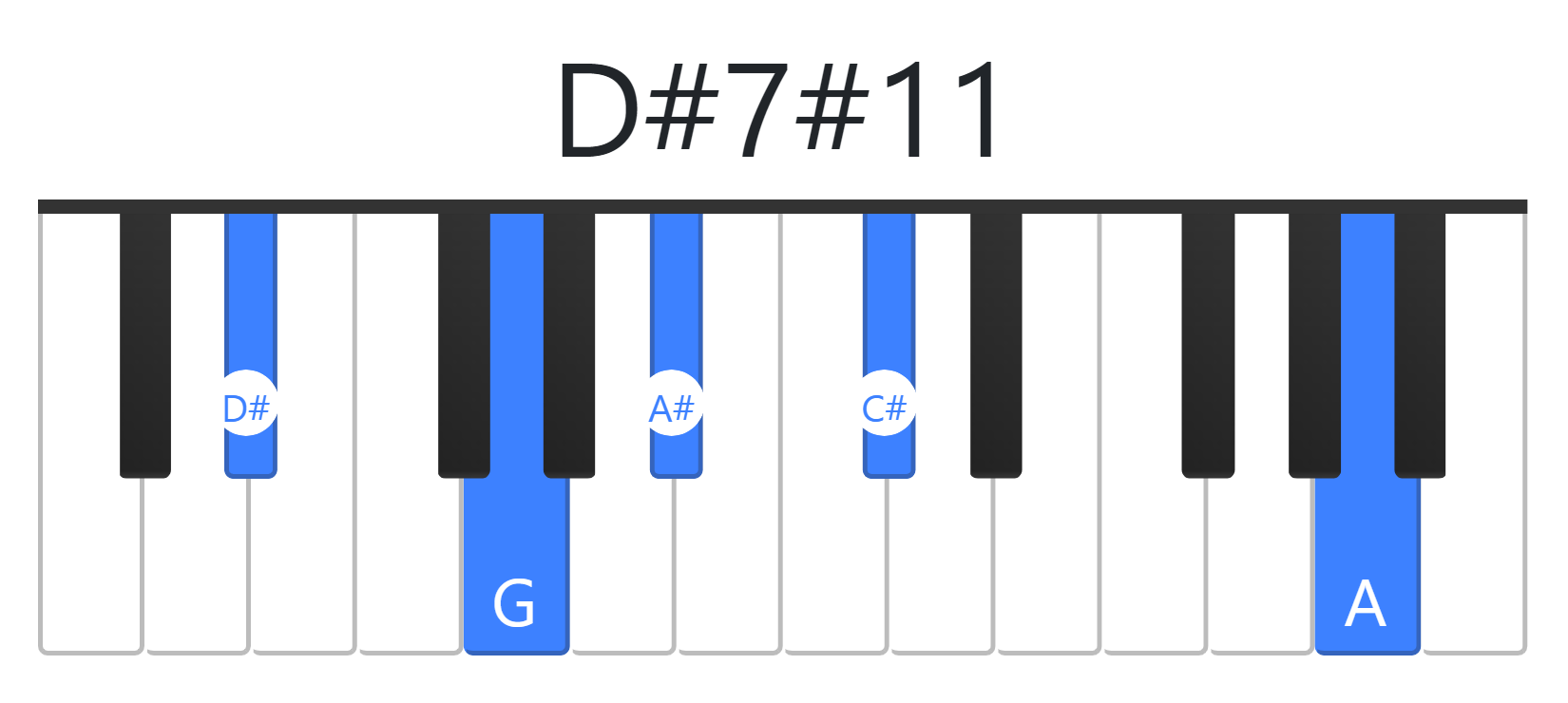 D#7#11