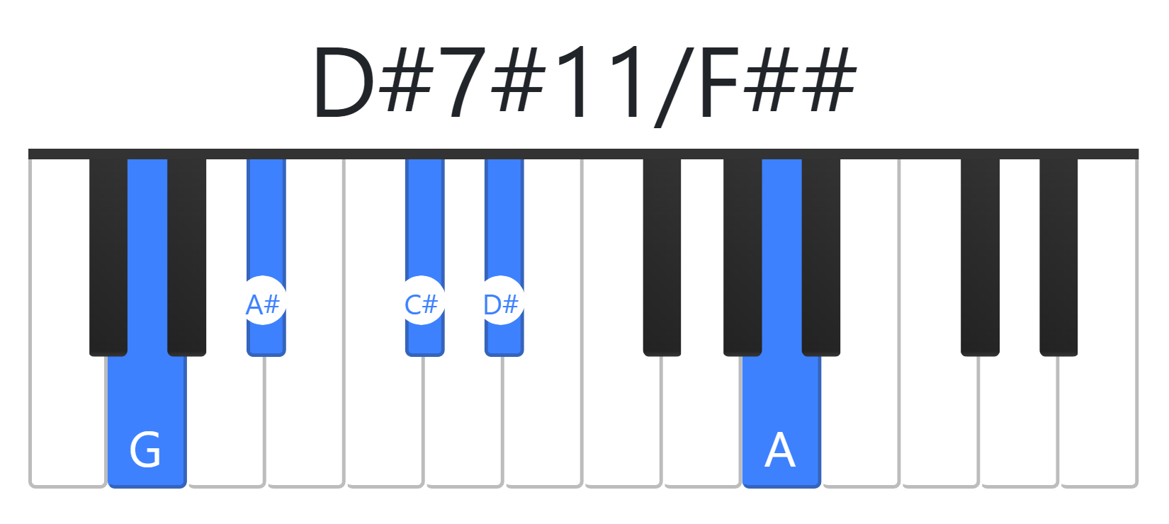 D#7#11