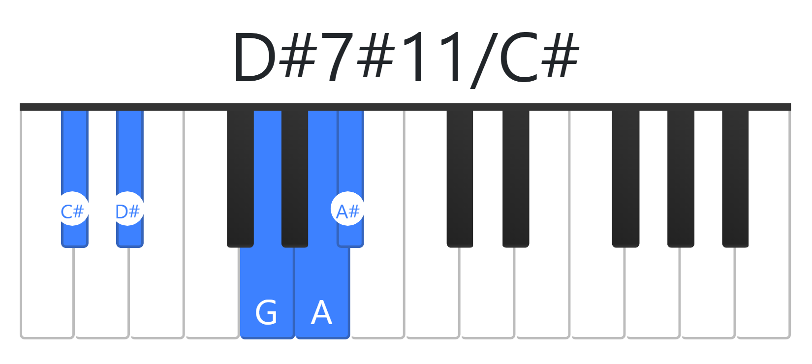D#7#11