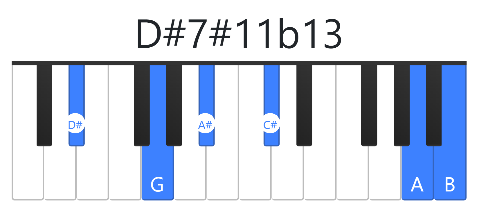 D#7#11b13