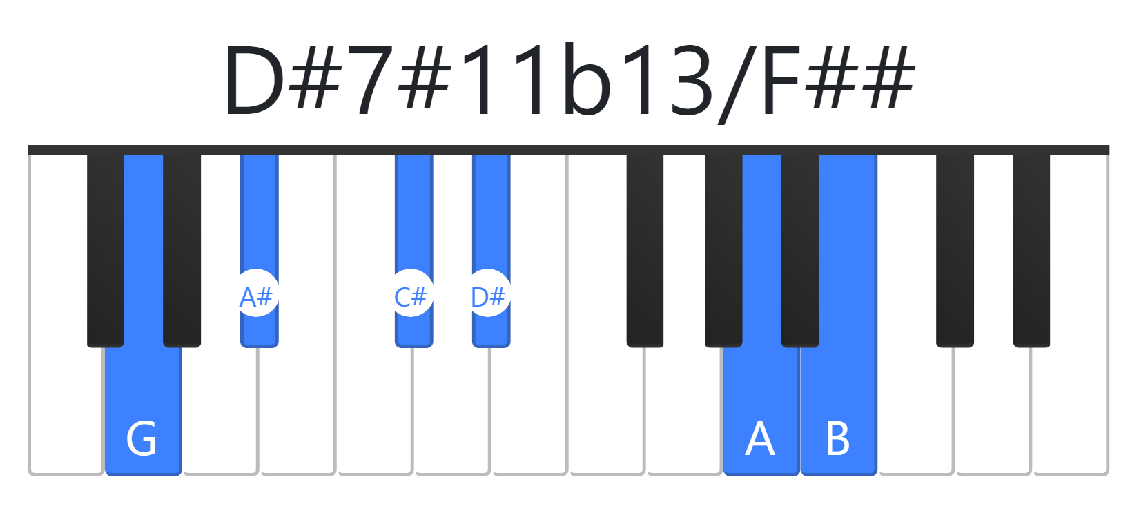 D#7#11b13