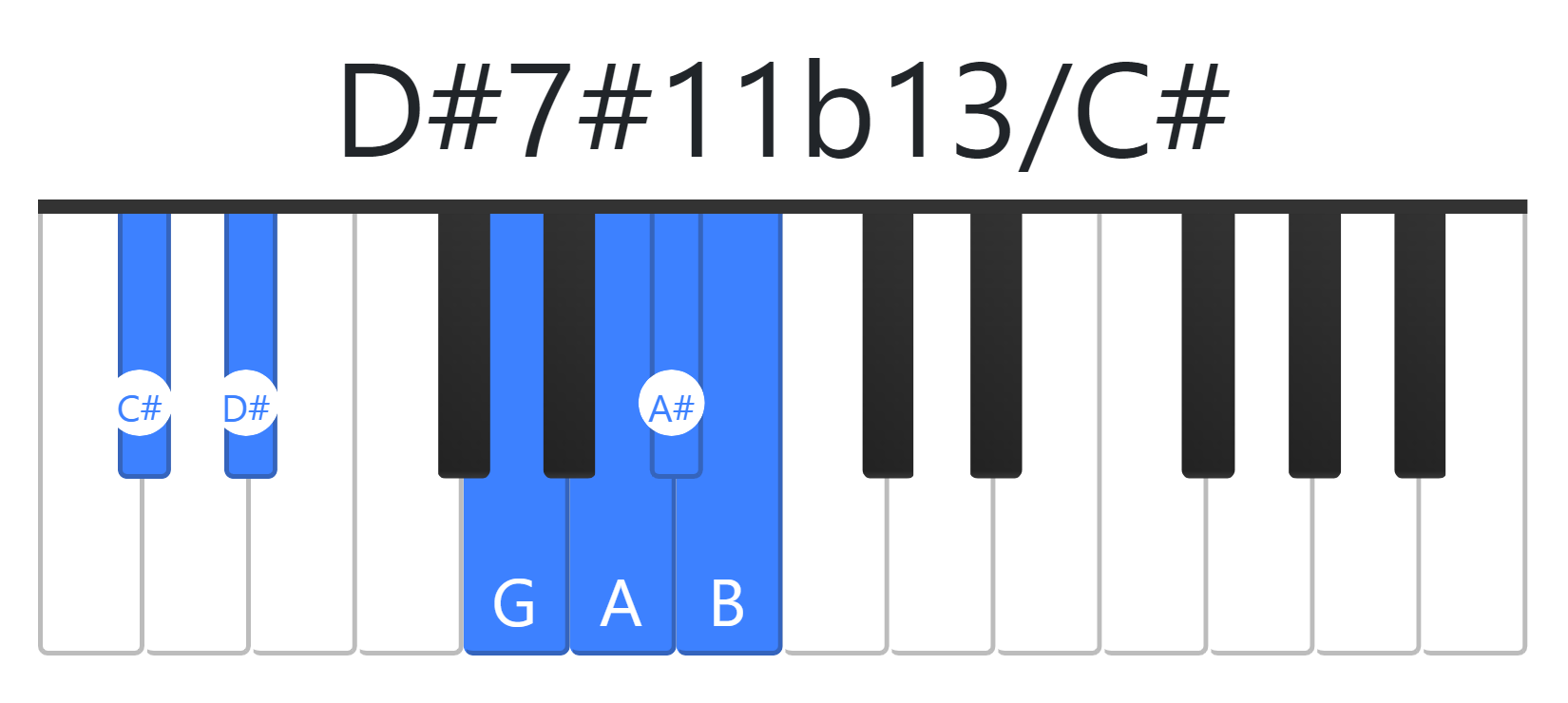 D#7#11b13