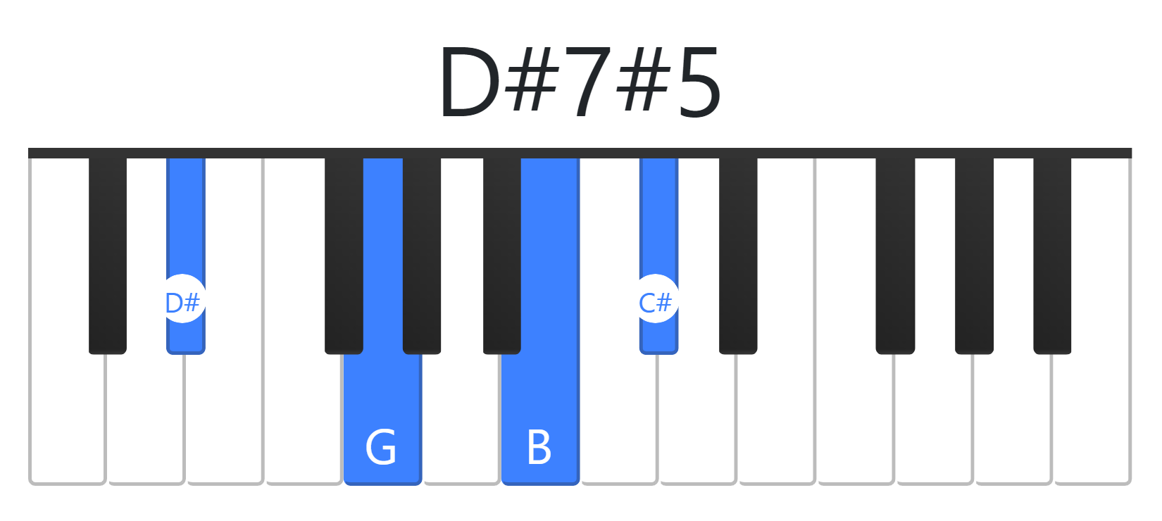 D#7#5