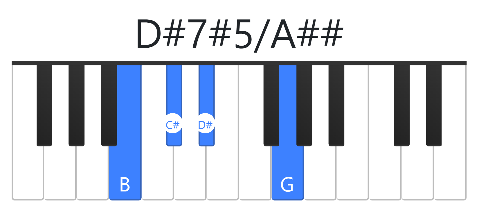D#7#5