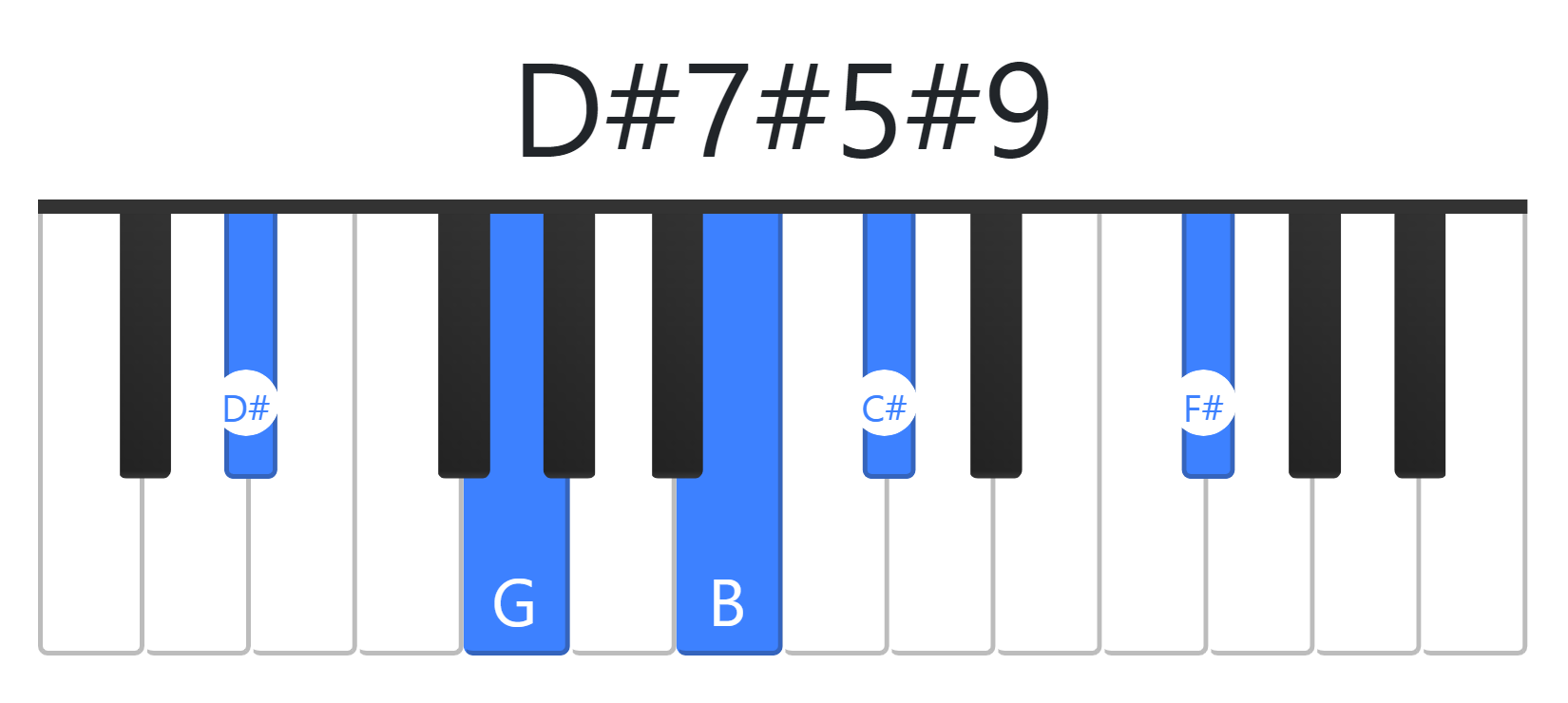 D#7#5#9