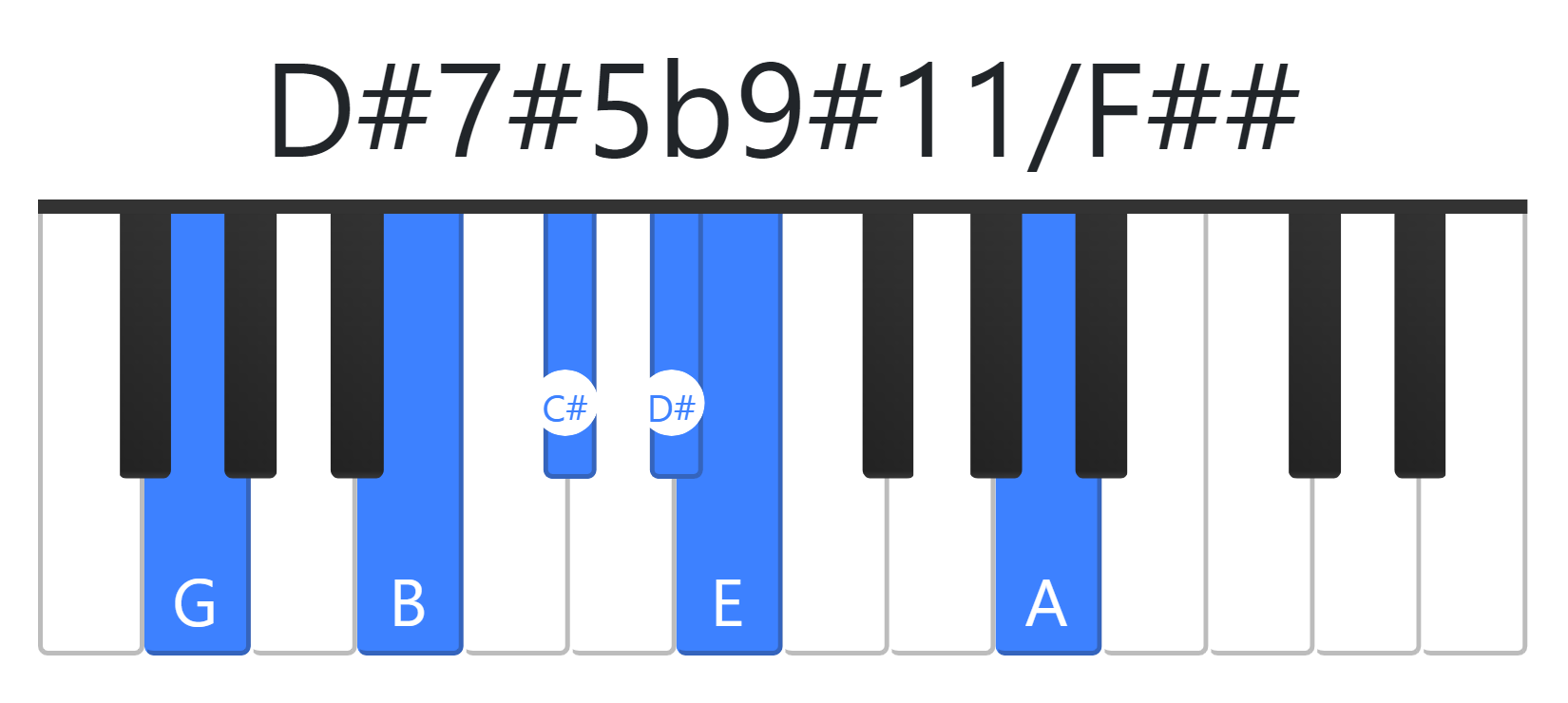 D#7#5b9#11