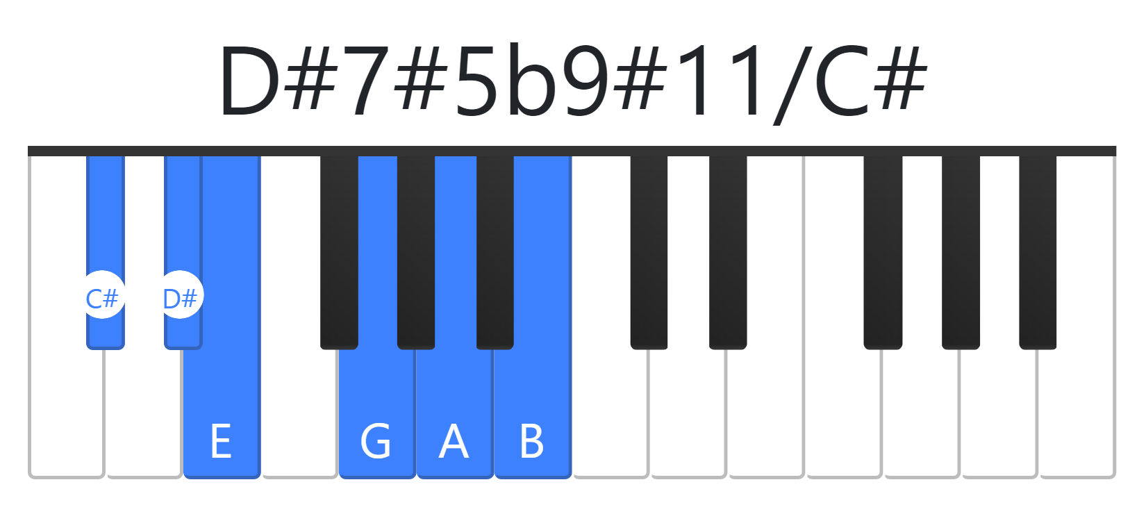 D#7#5b9#11