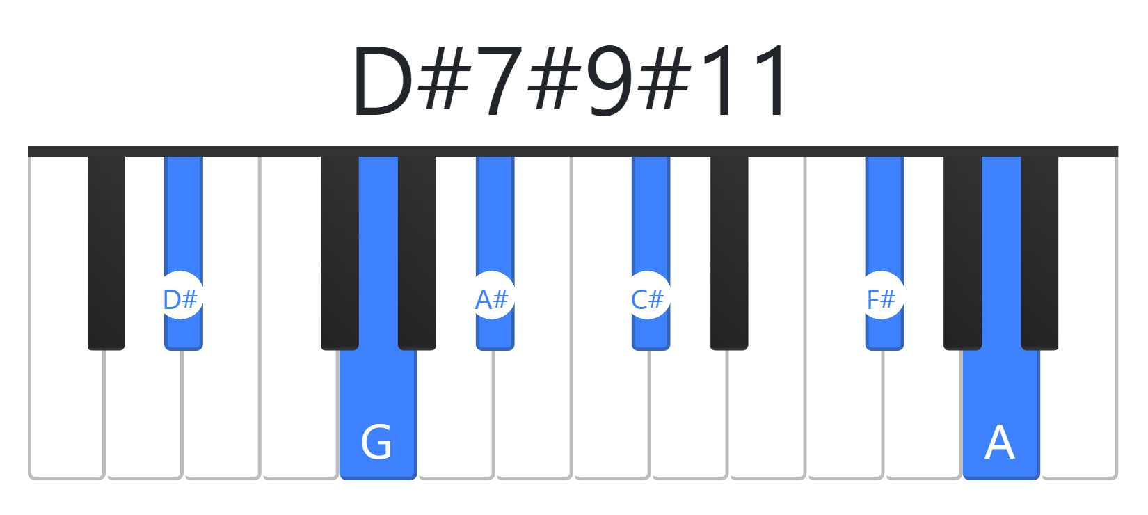 D#7#9#11