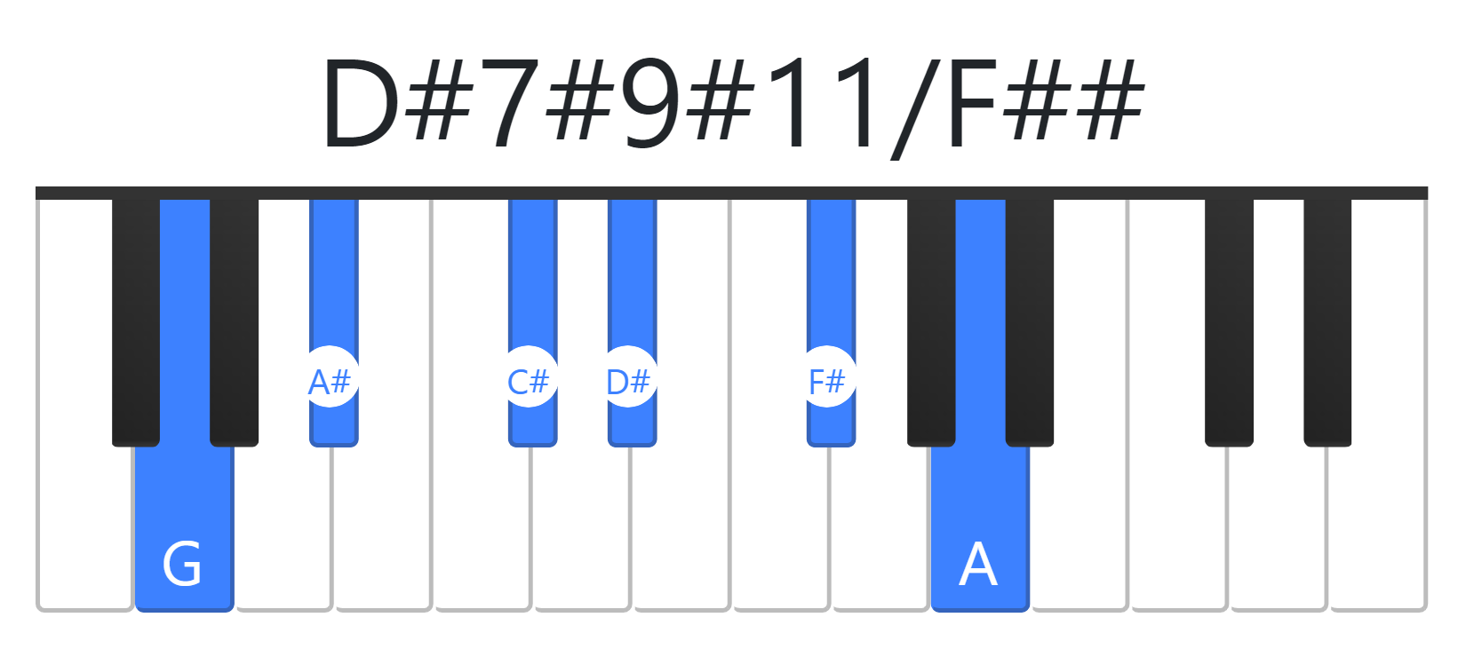 D#7#9#11