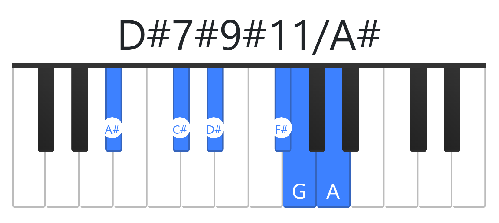 D#7#9#11