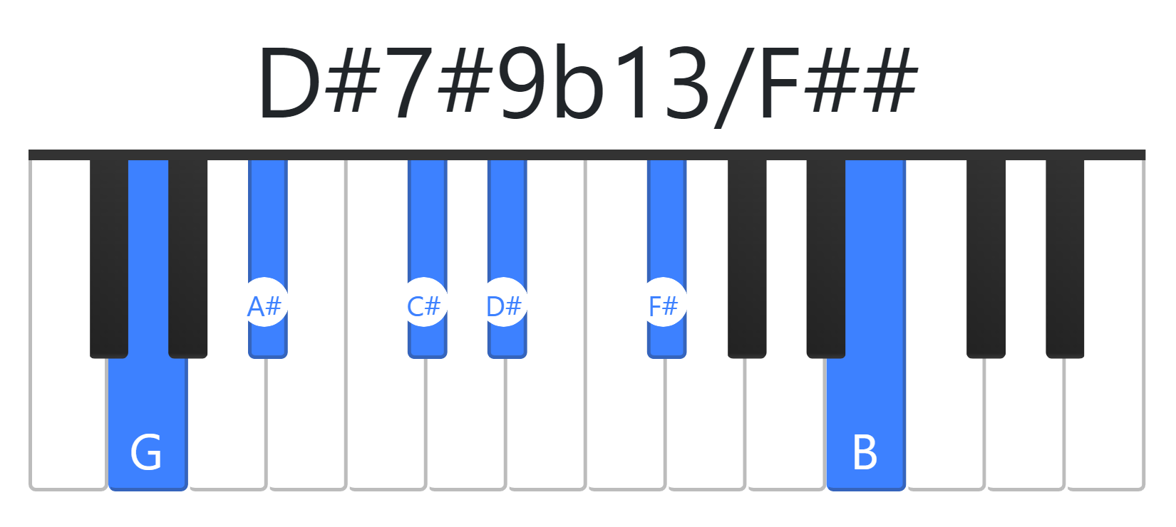 D#7#9b13