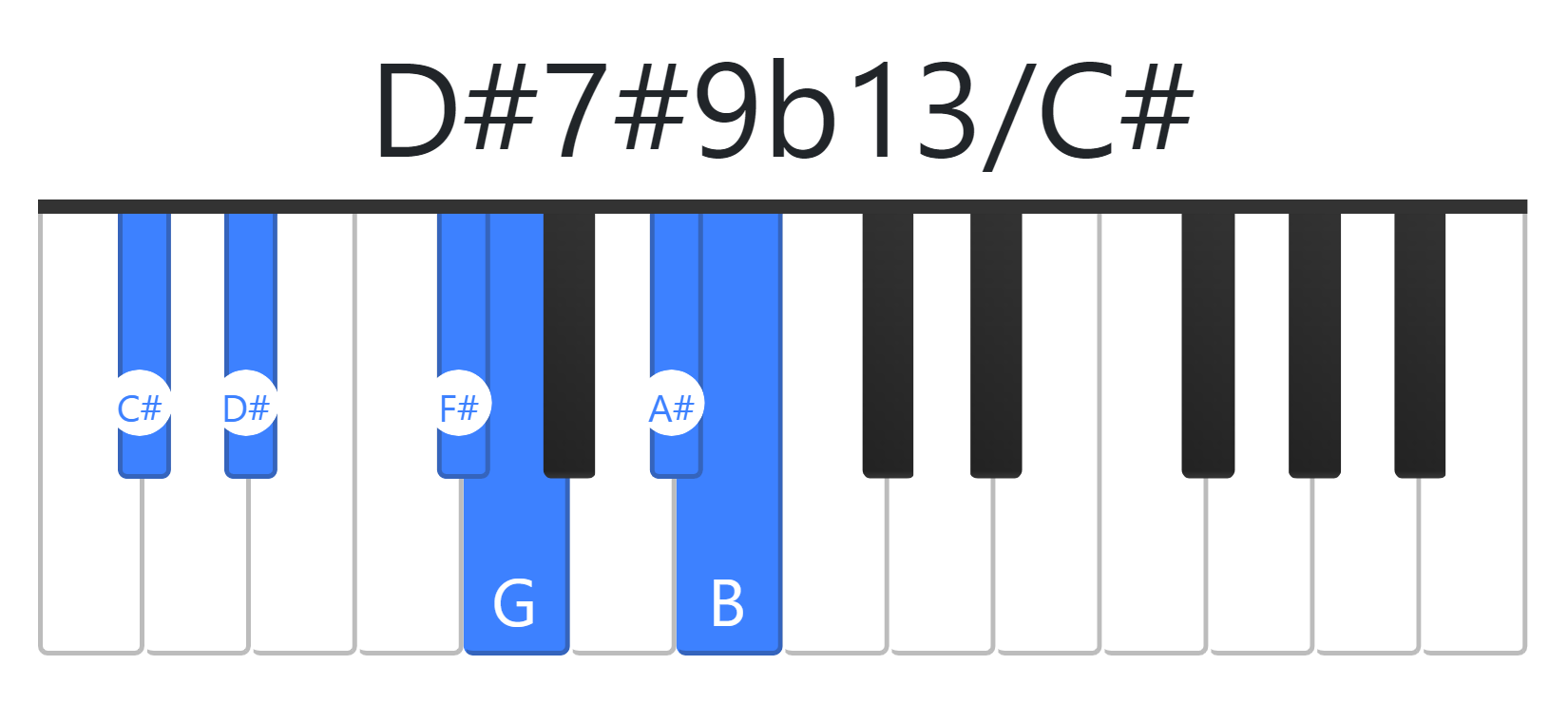 D#7#9b13