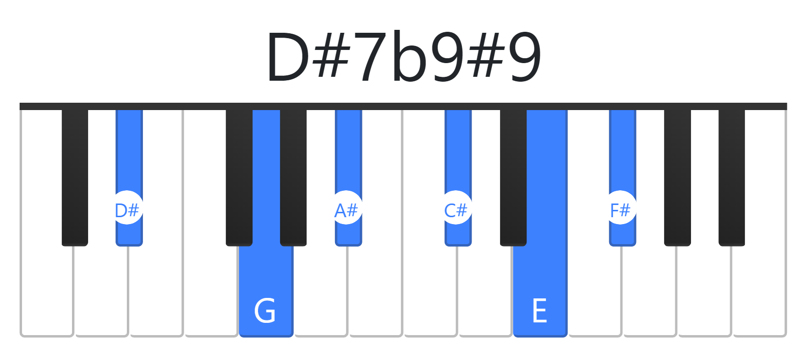D#7b9#9