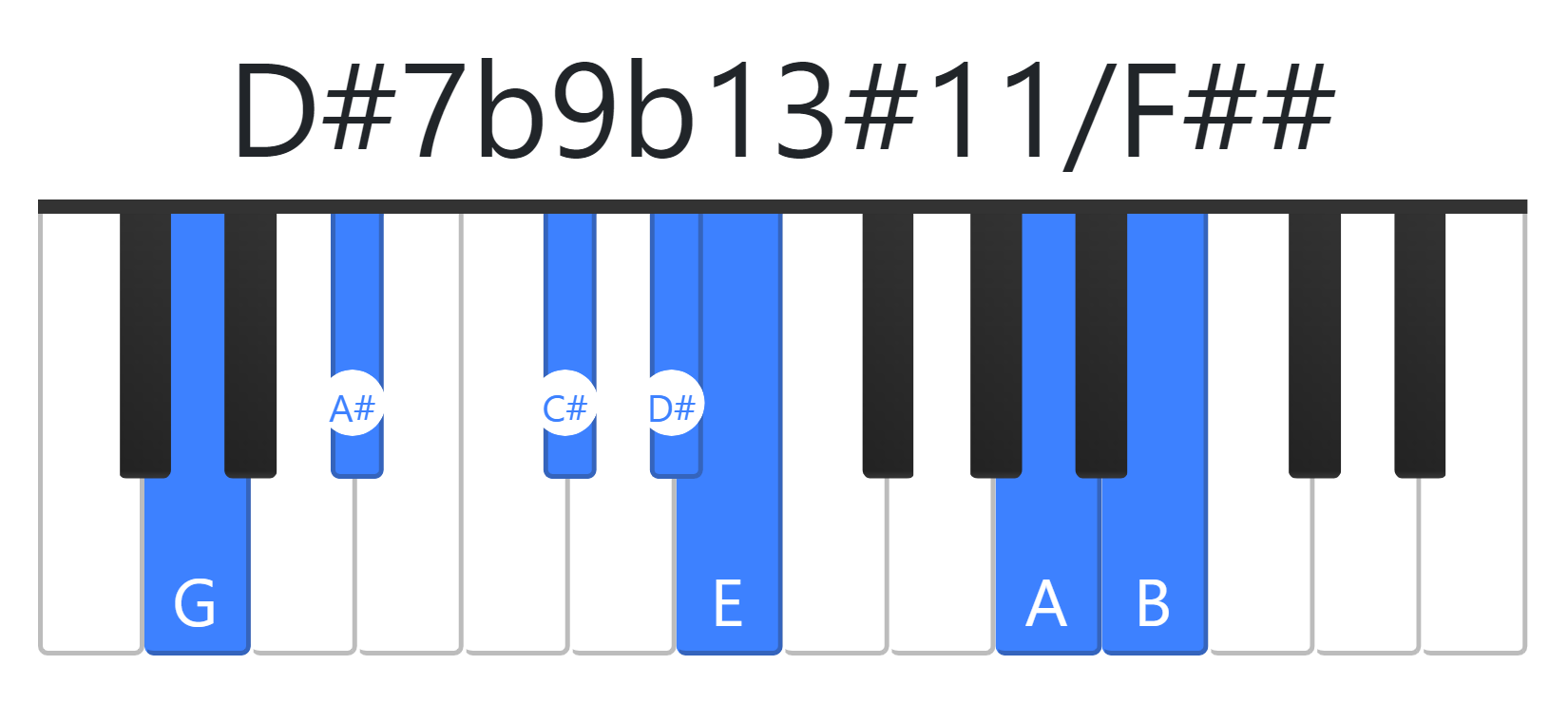 D#7b9b13#11