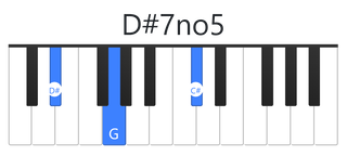 D#7no5