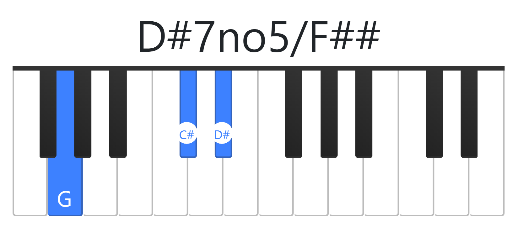 D#7no5
