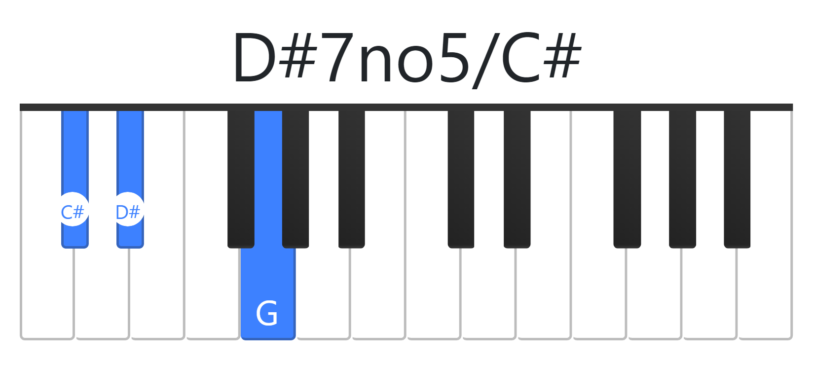 D#7no5