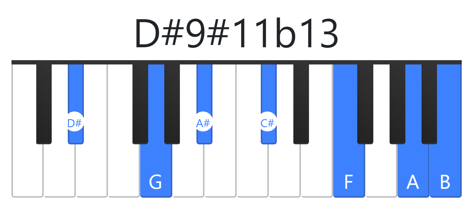 D#9#11b13