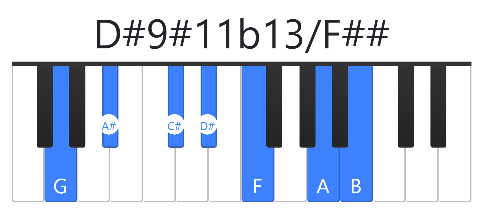 D#9#11b13