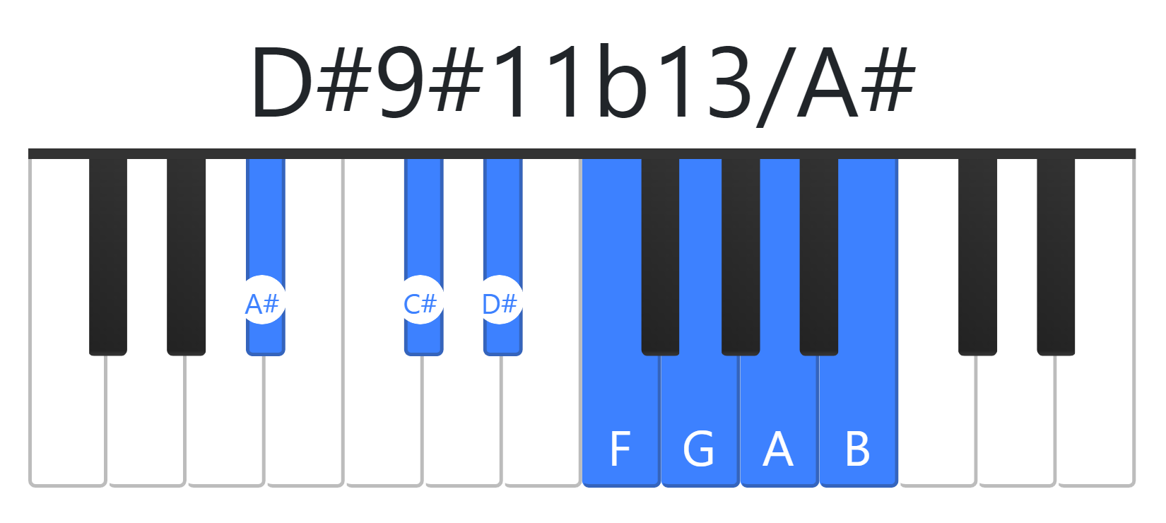D#9#11b13