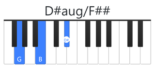 D#aug
