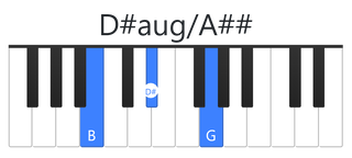 D#aug