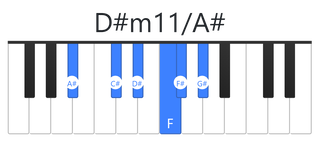 D#m11