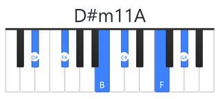 D#m11A