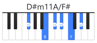 D#m11A