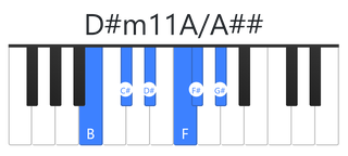 D#m11A