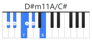 D#m11A