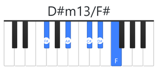 D#m13