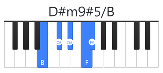 D#m9#5