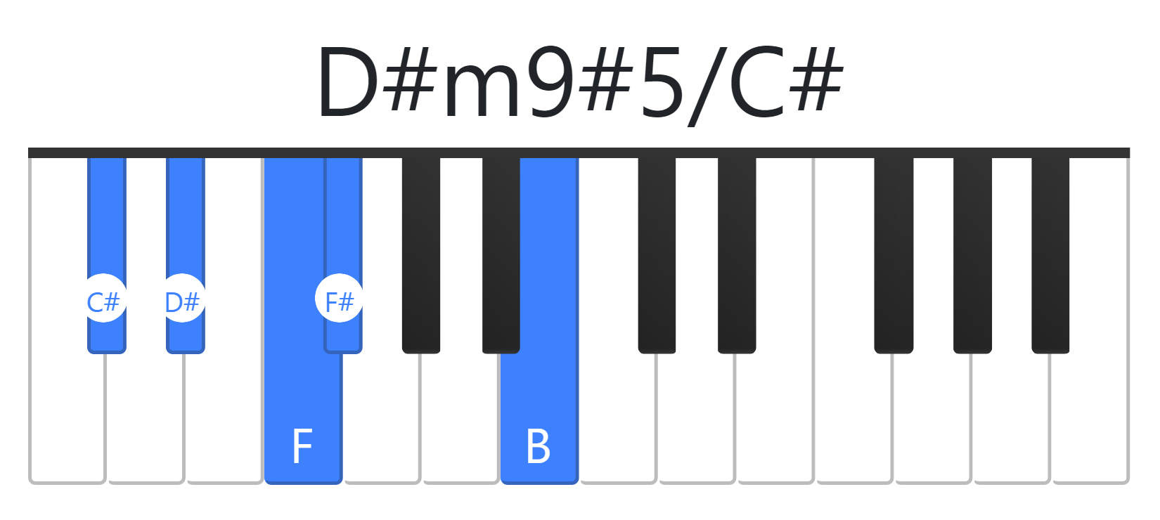 D#m9#5