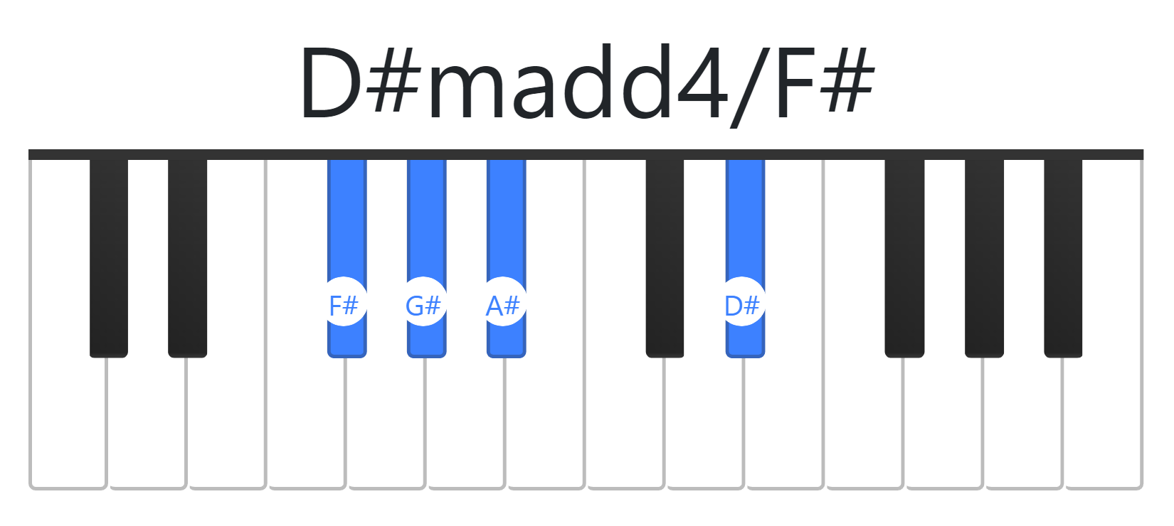 D#madd4