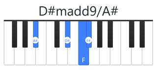 D#madd9