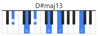 D#maj13